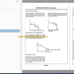 Hitachi EX550 EX550-3 Hydraulic Excavator Technical and Workshop Manual