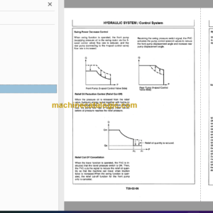 Hitachi EX550 EX550-3 Hydraulic Excavator Technical and Workshop Manual