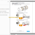 Sandvik DT923i Tunnelling Drill Service and Parts Manual (SN 120D65034-1)