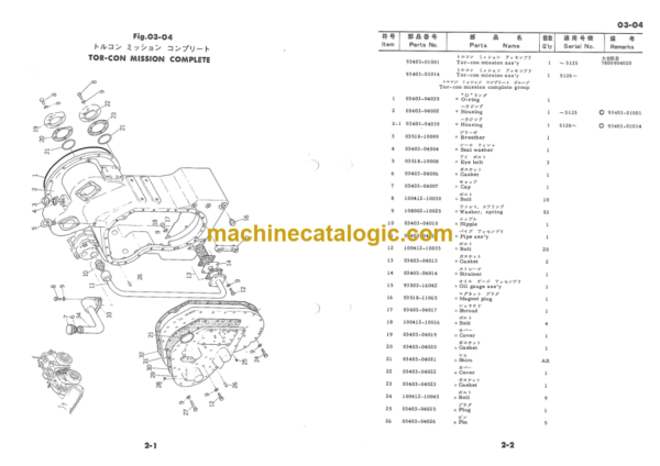 Furukawa FL120 Wheel Loader Parts Catalog