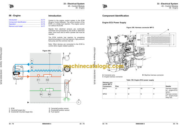 JCB 4 Cyl Elec Engine (T4F CEV Stage lV) Service Manual