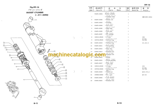 Furukawa FL120 Wheel Loader Parts Catalog