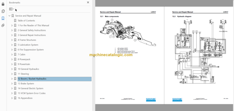 Sandvik LH517 Mining Loader Service and Parts Manual (L717D576)