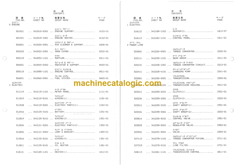 Furukawa FL230-1 Wheel Loader Parts Catalog