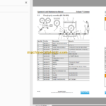 Sandvik LH517i Mining Loader Service and Parts Manual (L517DLMA0A0876)