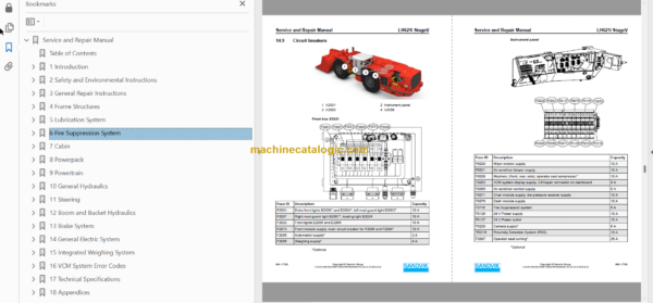 Sandvik LH621i Mining Loader Service and Parts Manual (L621DCPA0A0744)