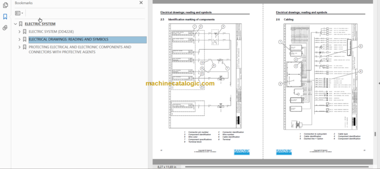 Sandvik DD422iE Drill Rig Service and Parts Manual (117D38013-1)