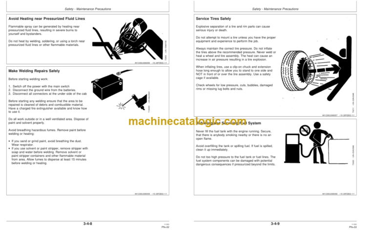 Timberjack 1410D Forwarder Operators Manual (SN WJ1410D000555-)