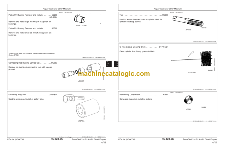 John Deere PowerTech 4.5L & 6.8L Diesel Engines Base Engine Technical Manual (CTM104)
