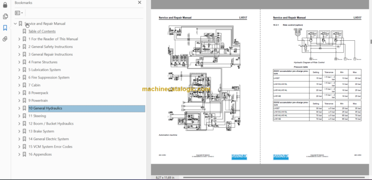 Sandvik LH517 Mining Loader Service and Parts Manual (L817D600)