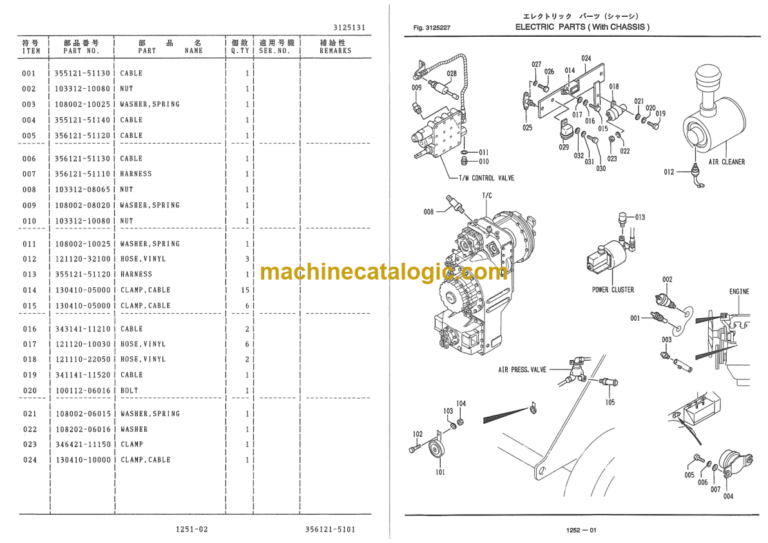 Furukawa FL330-2 Wheel Loader Parts Catalog