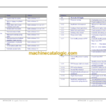 Waratah HTH622B Series Harvester Safety Operation and Maintenance Manual