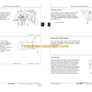 Timberjack CTM331 POWERTECH® 4.5L & 6.8L Technical Manual