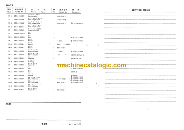 Furukawa FL170 Wheel Loader Parts Catalog