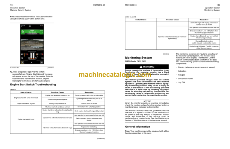 Caterpillar 320 GC Excavator Operation and Maintenance Manual