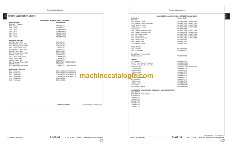 Timberjack CTM331 POWERTECH® 4.5L & 6.8L Technical Manual