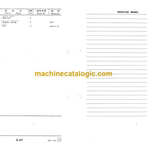 Furukawa FL170 Wheel Loader Parts Catalog