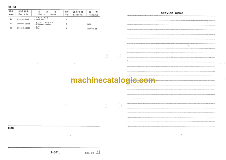 Furukawa FL170 Wheel Loader Parts Catalog