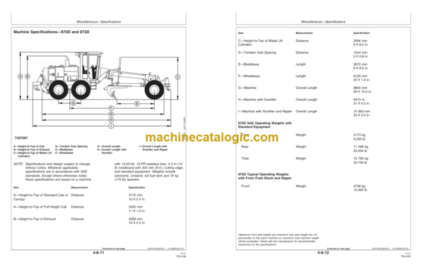 John Deere 670D 672D 770D 772D 870D and 872D Motor Graders Operators Manual (OMT202890)