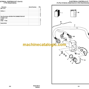 Bobcat 863 G-Series Skid Steer Loader Parts Manual