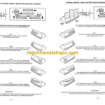 Timberjack 360 460 Skidder Service Manual SN 962000 -