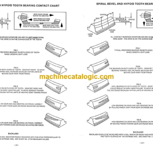 Timberjack 360 460 Skidder Service Manual SN 962000 –