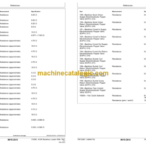 John Deere 310SK 410K Backhoe Loader With TMC Operation and Test Technical Manual (TM12487)