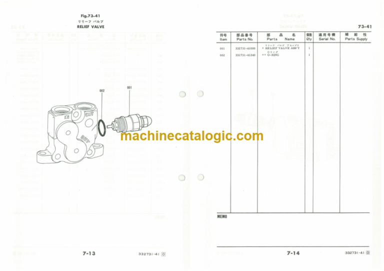 Furukawa FL90 Wheel Loader Parts Catalog