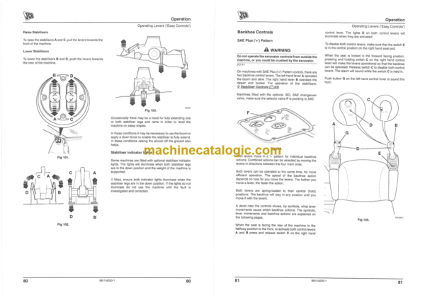 JCB 3CX 4CX TURBO Operator Manual