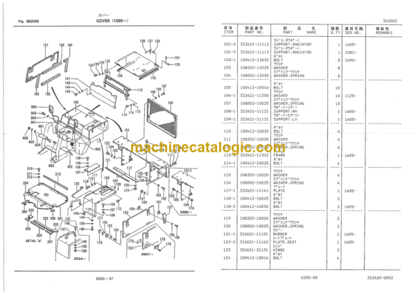 Furukawa FL35-1 FL35-2 Wheel Loader Parts Catalog