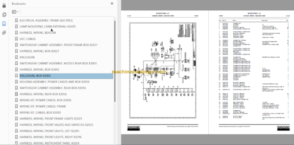 Sandvik LH517 Mining Loader Service and Parts Manual (L817D621)