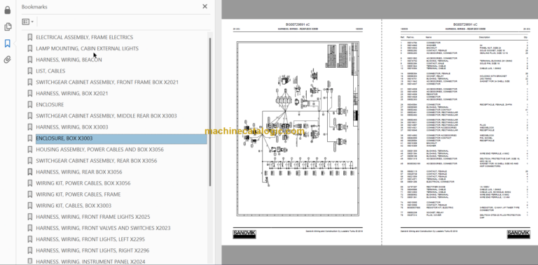Sandvik LH517 Mining Loader Service and Parts Manual (L817D621)