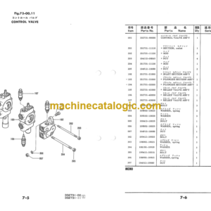 Furukawa FL80 Wheel Loader Parts Catalog