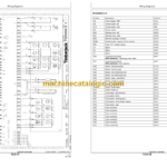 Timberjack 1710D Forwarder Operators Manual (SN WJ1710D000376-)
