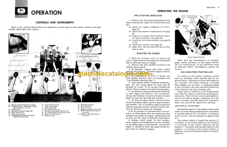 John Deere JD450 Crawler Tractos Operators Manual (OMT23808)