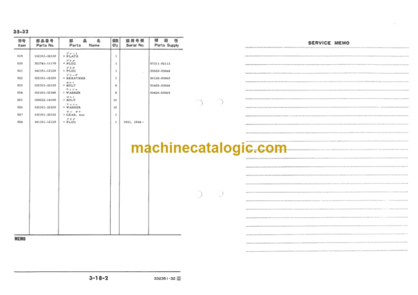 Furukawa FL80 Wheel Loader Parts Catalog