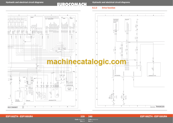 Eurocomach ESP100ZT4 ESP100UR4 Excavator Assembly Instructions