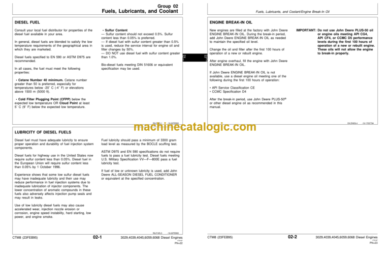 John Deere Series 300 3029 4039 4045 6059 and 6068 Diesel Engines Component Technical Manual (CTM8)