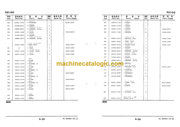 Furukawa FL80 Wheel Loader Parts Catalog