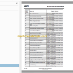 Sandvik LH621 Mining Loader Service and Parts Manual (L521D195)
