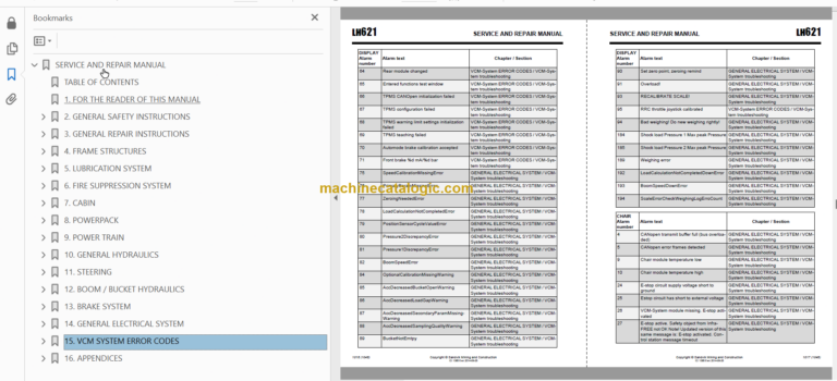 Sandvik LH621 Mining Loader Service and Parts Manual (L521D195)