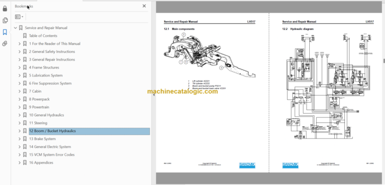 Sandvik LH517 Mining Loader Service and Parts Manual (L817D659)