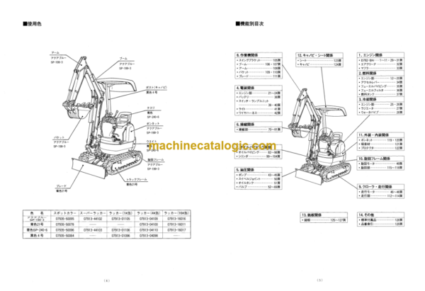 Hitachi EX15U Excavator Parts Catalog