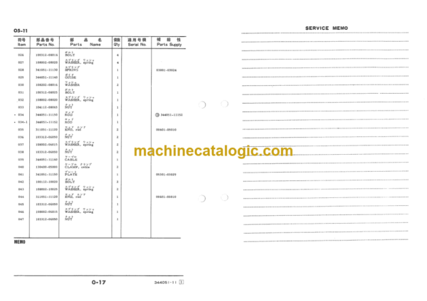 Furukawa FL330 Wheel Loader Parts Catalog