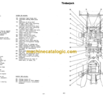 Timberjack 350 380 Skidder Operator Service Manual