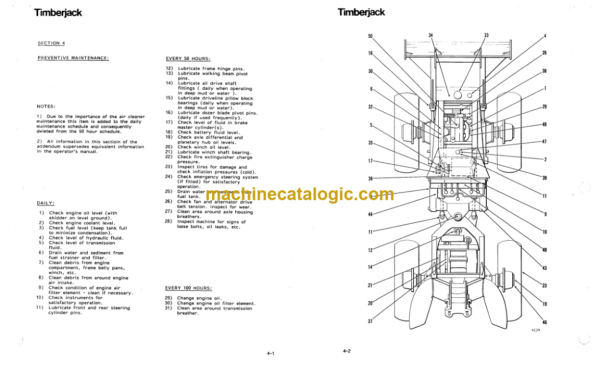 Timberjack 350 380 Skidder Operator Service Manual