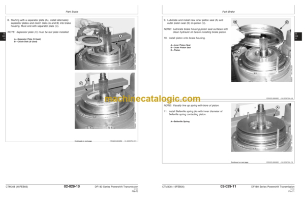John Deere DF180 Series Powershift Transmission Repair Technical Manual (CTM308)