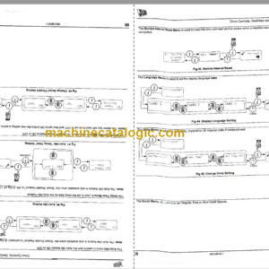 JCB 3CX 4CX ECO Backhoe Loader Operators Manual