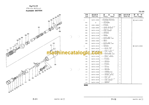 Furukawa FL330 Wheel Loader Parts Catalog