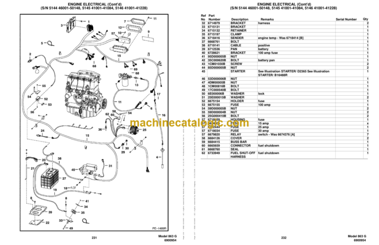 Bobcat 863 G-Series Skid Steer Loader Parts Manual